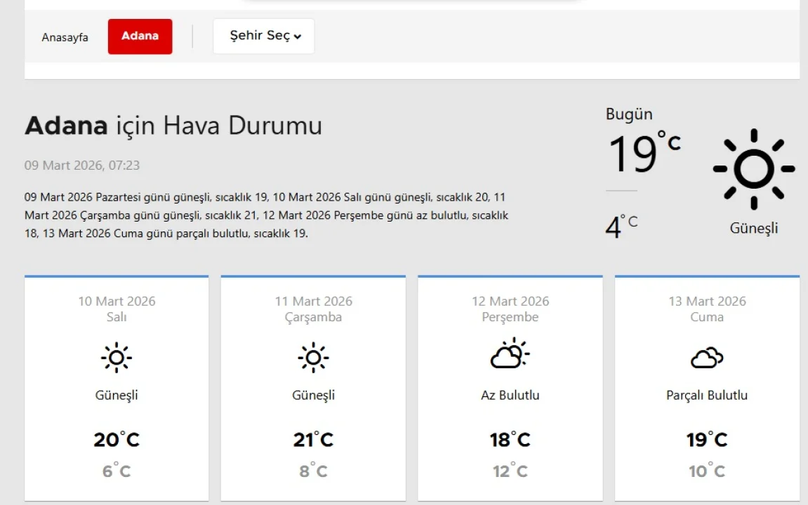 Adana'da Pastırma Yazını Aratmayan Mart: Sıcaklıklar 23 Dereceyi Görecek!